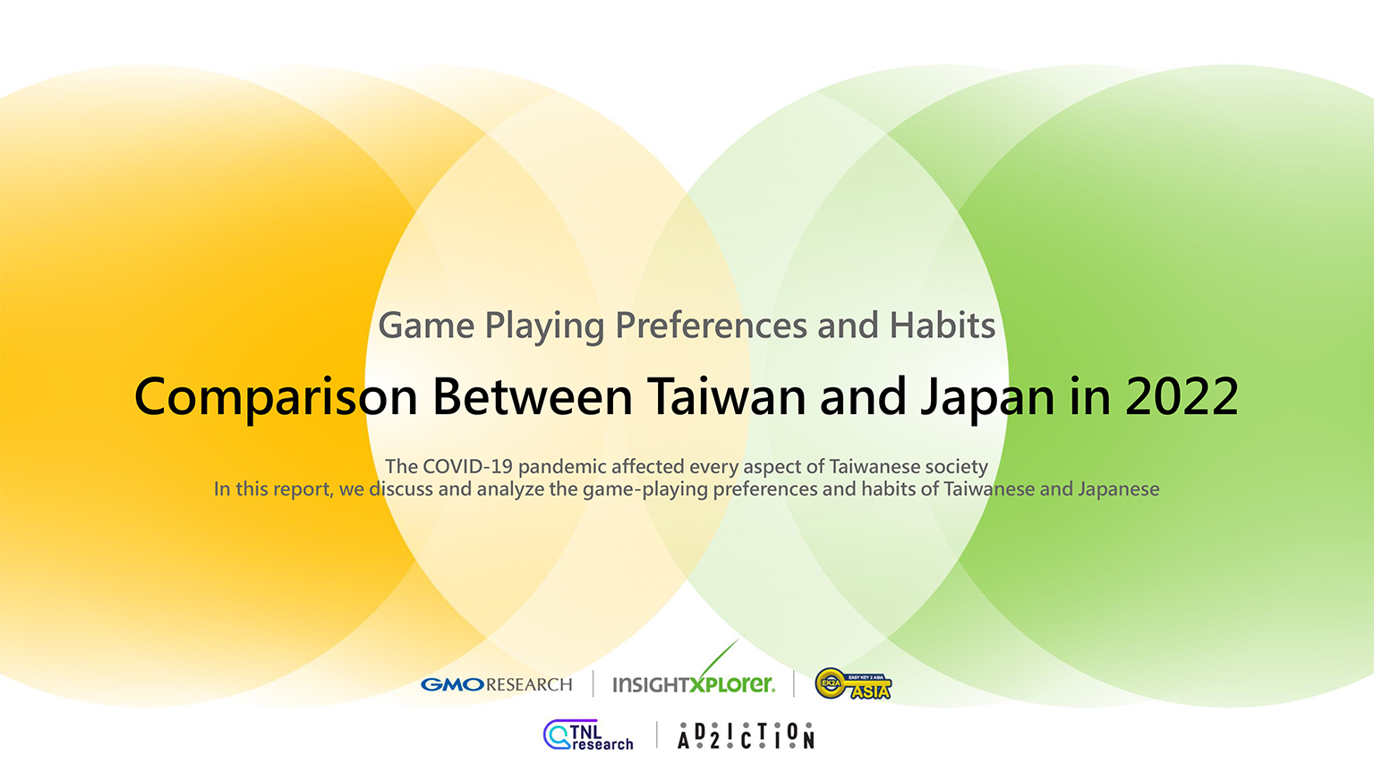 gaming twjp 2022